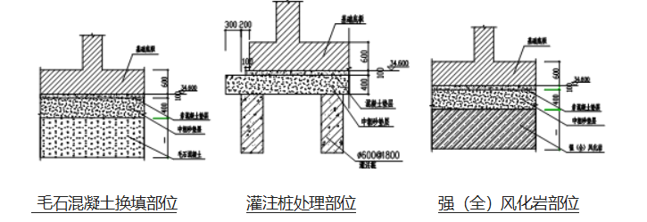 香港宝典资料