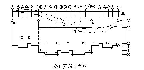 济钢8＃住宅楼掏土灌水纠倾